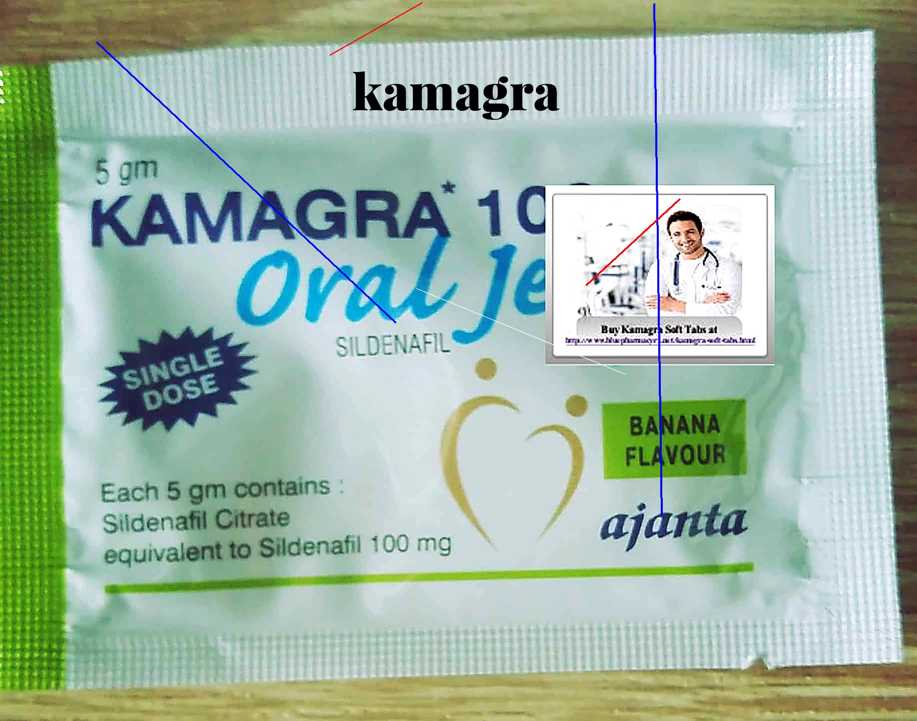 Site de vente kamagra